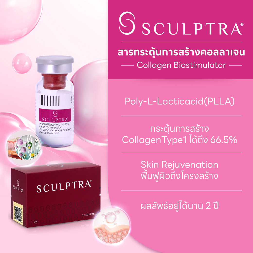 Sculptra คืออะไร