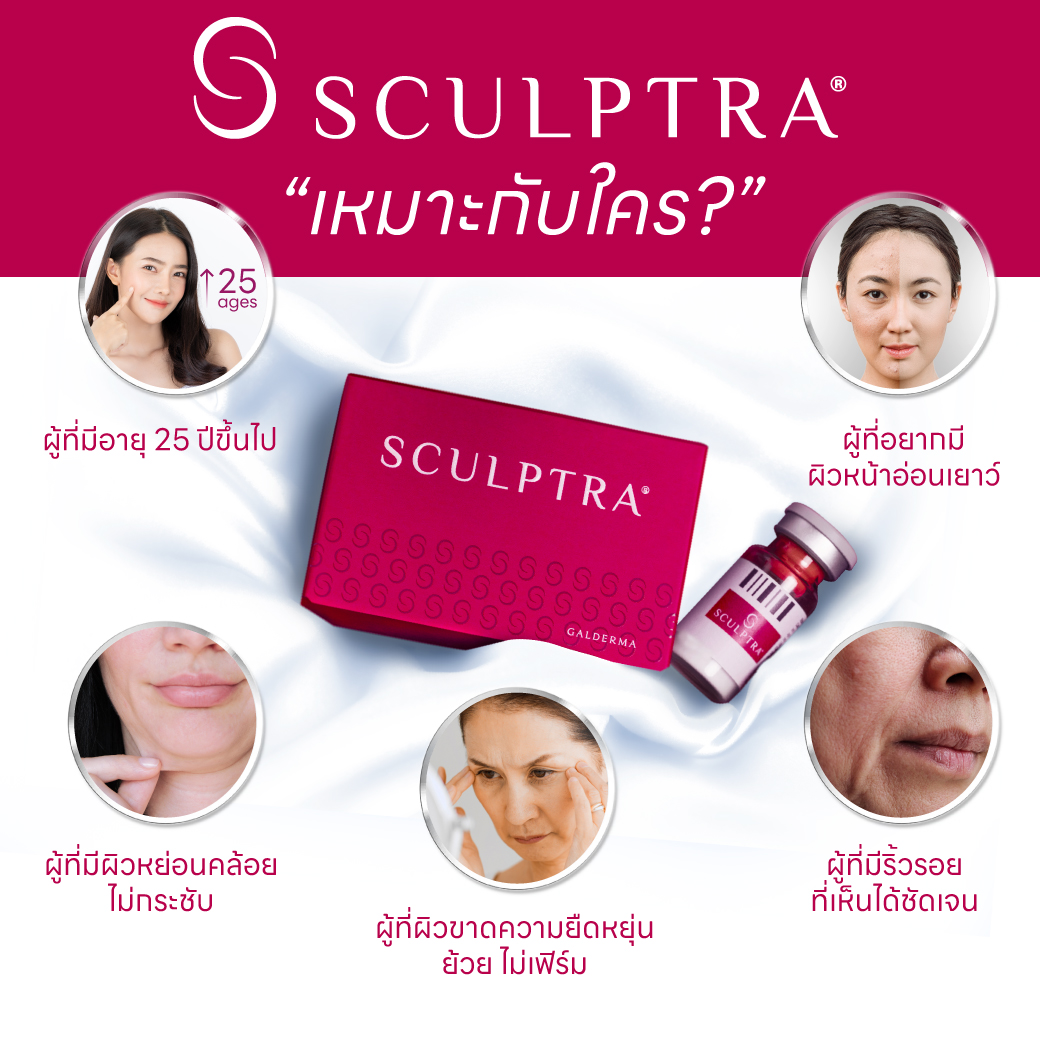 Sculptra เหมาะกับใคร