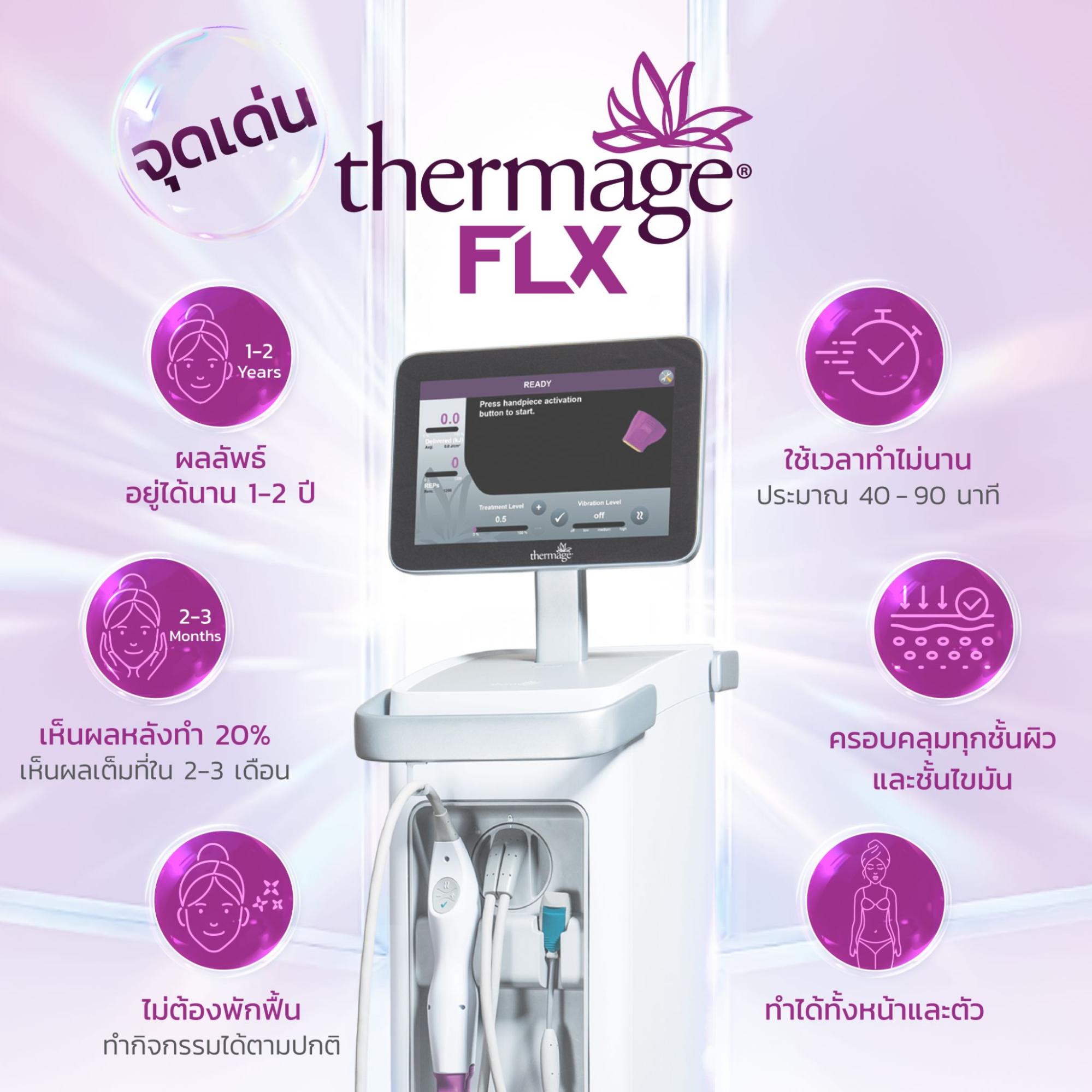 ข้อดี Thermage ราคาคุ้ม